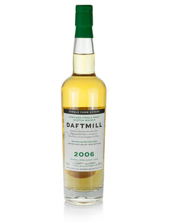 Daftmill 2006 Winter Release (2018)