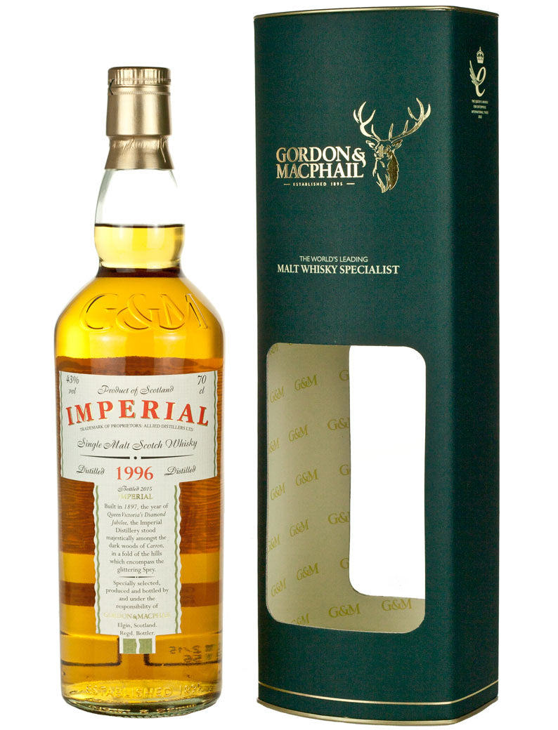 Imperial 1996 (2015)